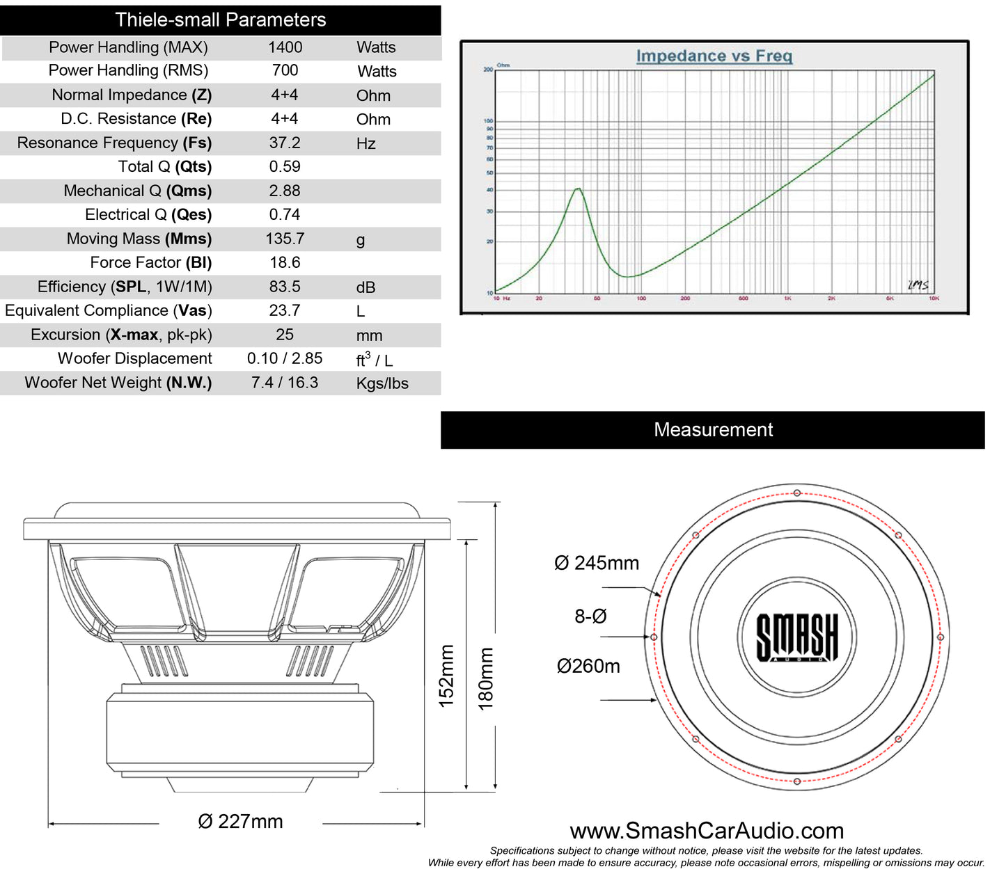 10" Smash Audio Five Series subwoofer S5v2-10D4