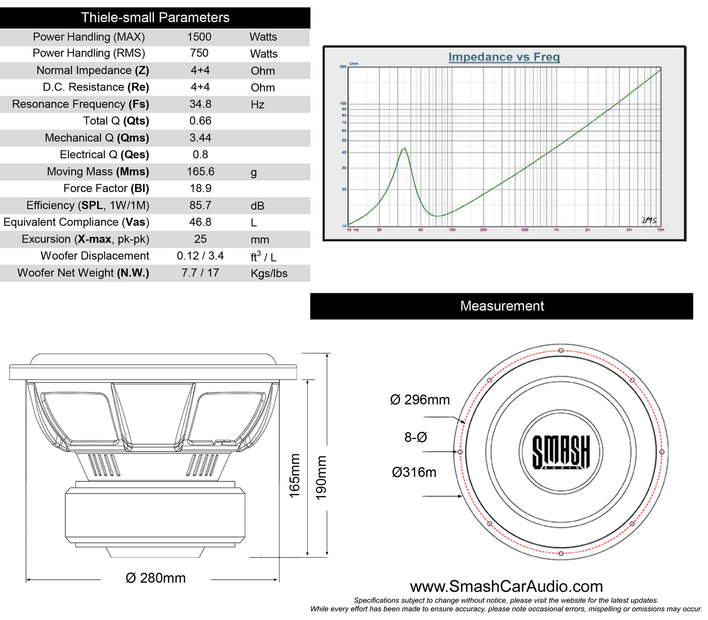 12" Smash Audio Five Series Subwoofer S5v2-12D4