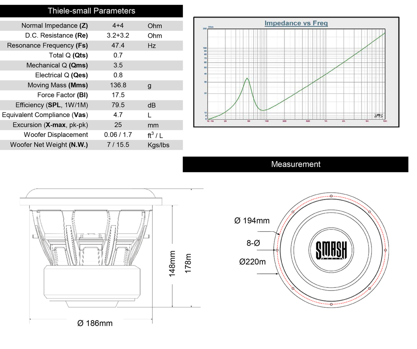 8" Smash Audio subwoofer S8v2-8D4