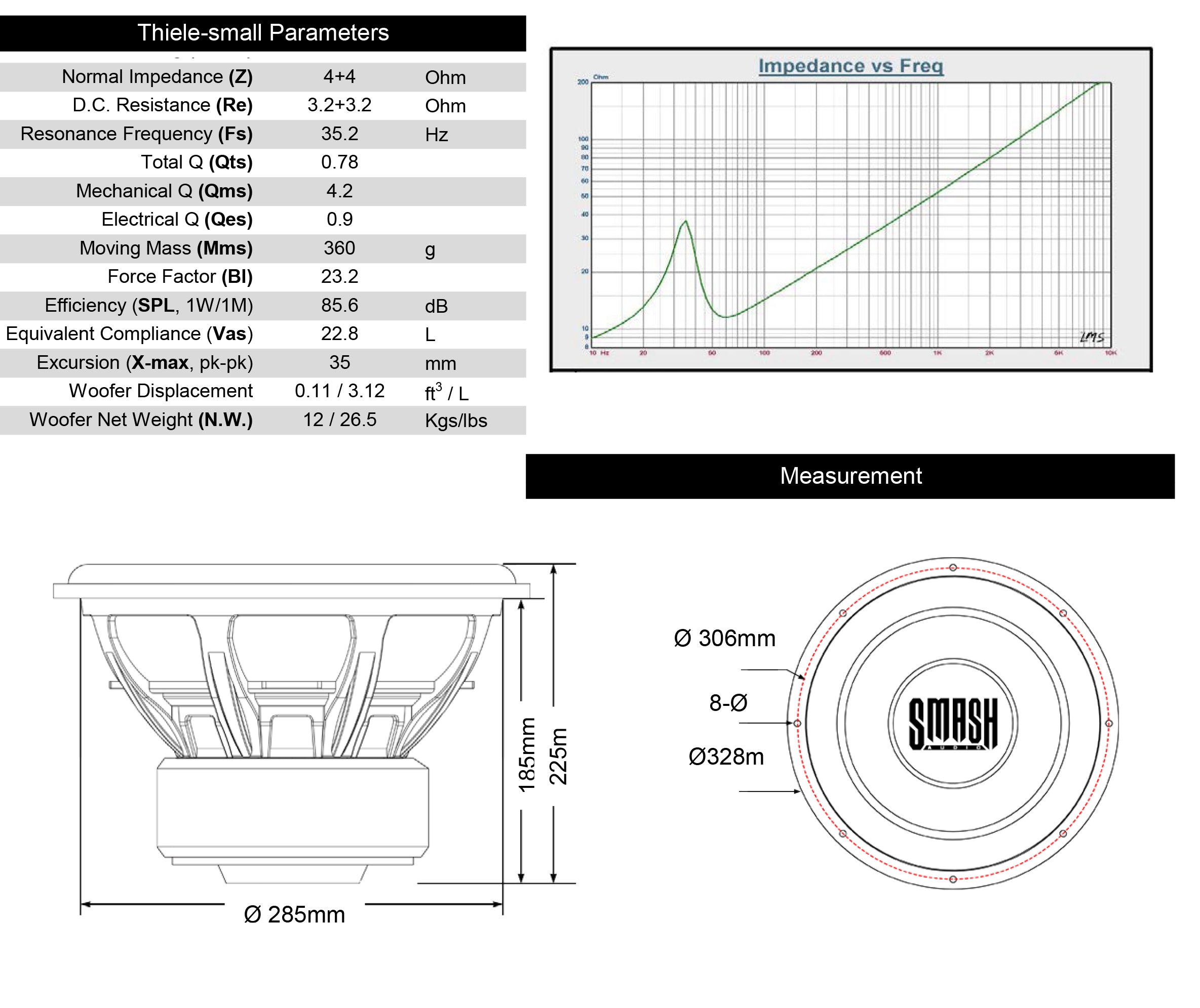 12" Smash Seven series subwoofer